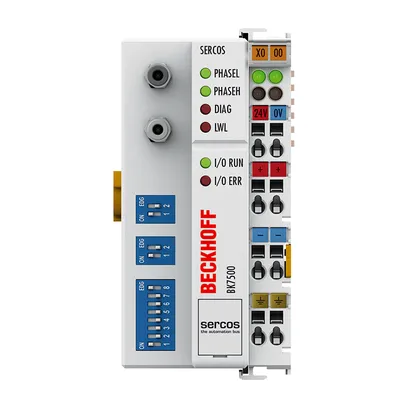 SERCOS II Bus Coupler