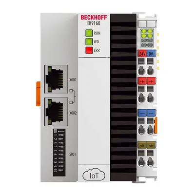 IoT Bus Coupler