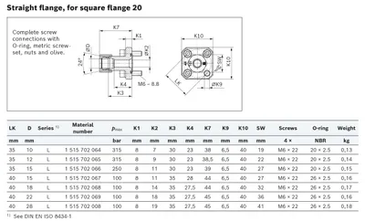 Bosch Rexroth 1515702066 – THREADED FASTENER GP-LK35-15L-MS-W3-K 6100058099 250BAR Bosch Rexroth 1515702066 – THREADED FASTENER GP-LK35-15L-MS-W3-K 6100058099 250BAR