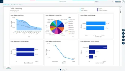 Bosch Rexroth 3842572513 – SOFTWARE LICENSE AC DATAFRAME YN Bosch Rexroth 3842572513 – SOFTWARE LICENSE AC DATAFRAME YN
