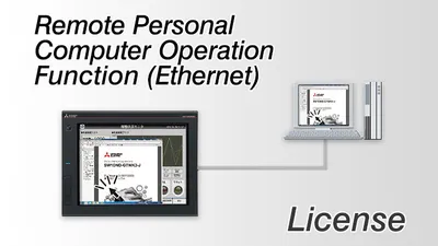 Mitsubishi Electric GT25-PCRAKEY-20 – Mitsubishi GOT HMI License Mitsubishi Electric GT25-PCRAKEY-20 – Mitsubishi GOT HMI License