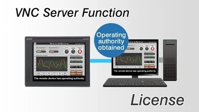 Mitsubishi Electric GT25-VNCSKEY-20 – Mitsubishi GOT HMI License Mitsubishi Electric GT25-VNCSKEY-20 – Mitsubishi GOT HMI License