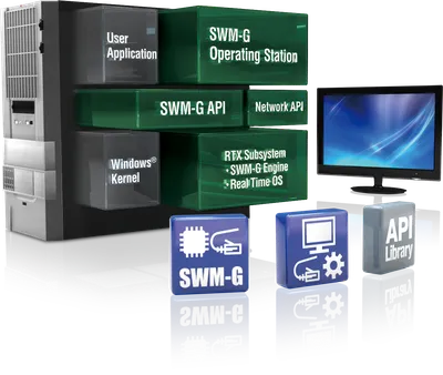 Mitsubishi Electric MR-SWMG128N1-U – Mitsubishi Motion controller Motion Control Software Mitsubishi Electric MR-SWMG128N1-U – Mitsubishi Motion controller Motion Control Software