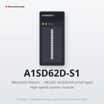 A1SD62D-S1 Mitsubishi MELSEC-AnS High-speed counter module