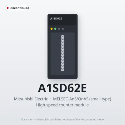 A1SD62E Mitsubishi MELSEC-AnS High-speed counter module