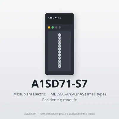 A1SD71-S7 Mitsubishi MELSEC-AnS Positioning module