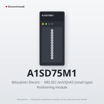 A1SD75M1 Mitsubishi MELSEC-AnS Positioning module