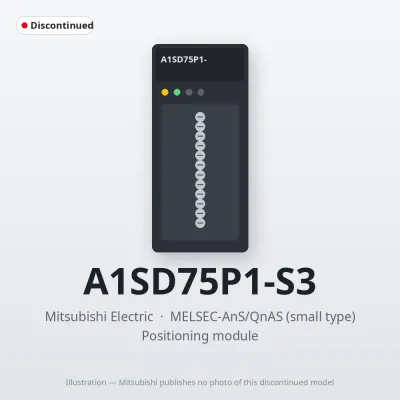 A1SD75P1-S3 Mitsubishi MELSEC-AnS Positioning module