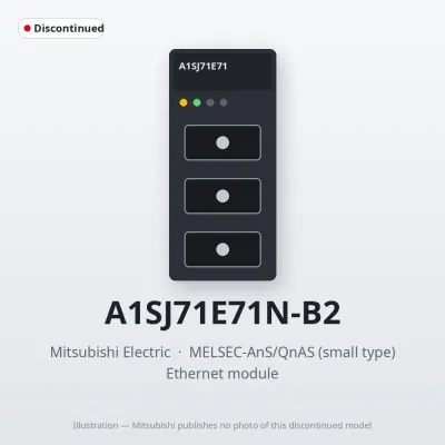 A1SJ71E71N-B2 Mitsubishi MELSEC-AnS Ethernet module