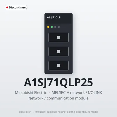 A1SJ71QLP25 Mitsubishi MELSEC Network / communication module