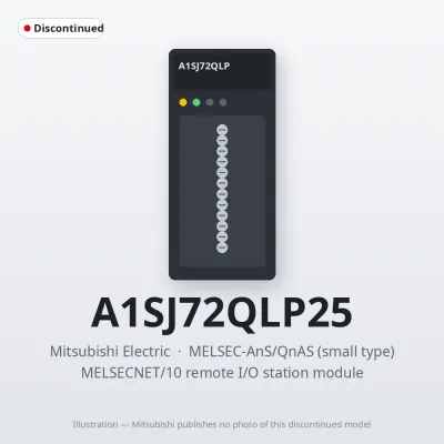 A1SJ72QLP25 Mitsubishi MELSECNET/10 remote I/O station module