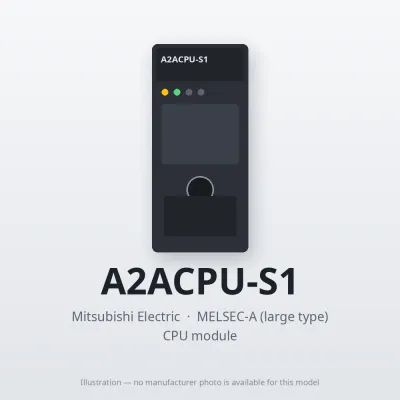 Mitsubishi Electric A2ACPU-S1 – Mitsubishi MELSEC-A CPU module Mitsubishi Electric A2ACPU-S1 – Mitsubishi MELSEC-A CPU module