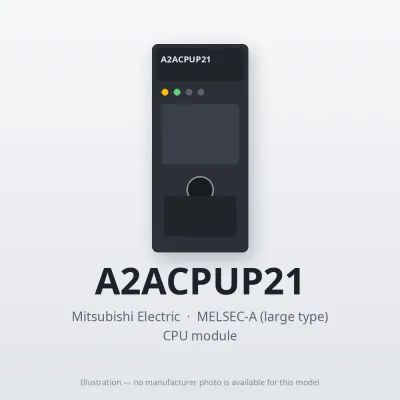 Mitsubishi Electric A2ACPUP21 – Mitsubishi MELSEC-A CPU module Mitsubishi Electric A2ACPUP21 – Mitsubishi MELSEC-A CPU module