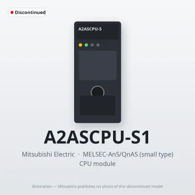 A2ASCPU-S1 Mitsubishi MELSEC-AnS CPU module