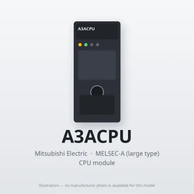 Mitsubishi Electric A3ACPU – Mitsubishi MELSEC-A CPU module Mitsubishi Electric A3ACPU – Mitsubishi MELSEC-A CPU module