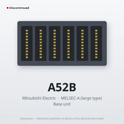 Mitsubishi Electric A52B – Mitsubishi MELSEC-A Base unit