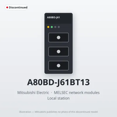 Mitsubishi Electric A80BD-J61BT13 – Mitsubishi MELSEC network modules Network interface boards Mitsubishi Electric A80BD-J61BT13 – Mitsubishi MELSEC network modules Network interface boards