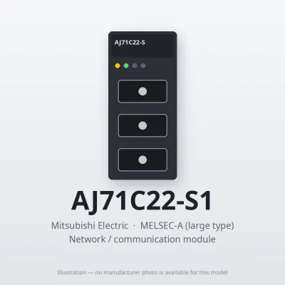 Mitsubishi Electric AJ71C22-S1 – Mitsubishi MELSEC-A Network / communication module Mitsubishi Electric AJ71C22-S1 – Mitsubishi MELSEC-A Network / communication module