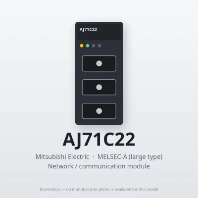 Mitsubishi Electric AJ71C22 – Mitsubishi MELSEC-A Network / communication module Mitsubishi Electric AJ71C22 – Mitsubishi MELSEC-A Network / communication module