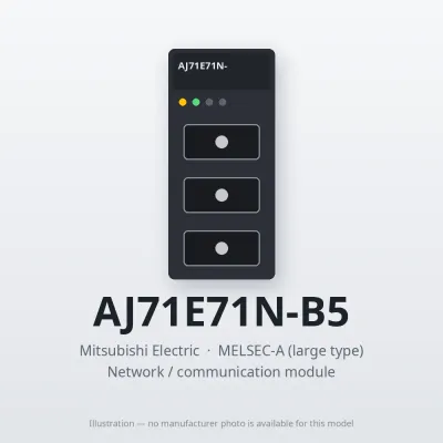 Mitsubishi Electric AJ71E71N-B5 – Mitsubishi MELSEC-A Network / communication module Mitsubishi Electric AJ71E71N-B5 – Mitsubishi MELSEC-A Network / communication module