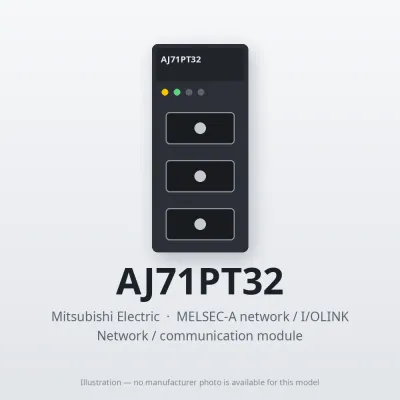 Mitsubishi Electric AJ71PT32 – Mitsubishi MELSEC Network / communication module Mitsubishi Electric AJ71PT32 – Mitsubishi MELSEC Network / communication module