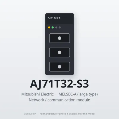 Mitsubishi Electric AJ71T32-S3 – Mitsubishi MELSEC-A Network / communication module Mitsubishi Electric AJ71T32-S3 – Mitsubishi MELSEC-A Network / communication module