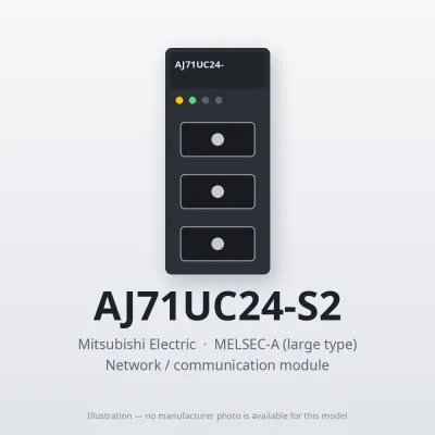 Mitsubishi Electric AJ71UC24-S2 – Mitsubishi MELSEC-A Network / communication module Mitsubishi Electric AJ71UC24-S2 – Mitsubishi MELSEC-A Network / communication module