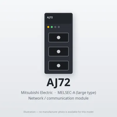 Mitsubishi Electric AJ72 – Mitsubishi MELSEC-A Network / communication module Mitsubishi Electric AJ72 – Mitsubishi MELSEC-A Network / communication module