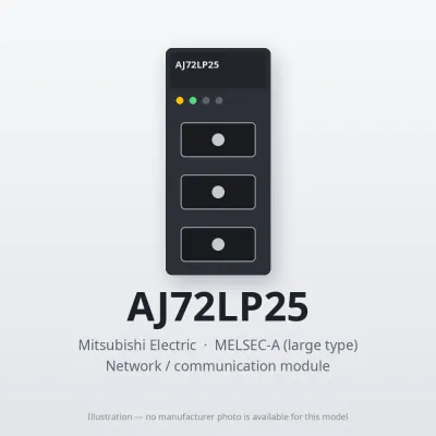 Mitsubishi Electric AJ72LP25 – Mitsubishi MELSEC-A Network / communication module Mitsubishi Electric AJ72LP25 – Mitsubishi MELSEC-A Network / communication module