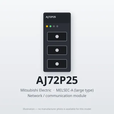 Mitsubishi Electric AJ72P25 – Mitsubishi MELSEC-A Network / communication module Mitsubishi Electric AJ72P25 – Mitsubishi MELSEC-A Network / communication module