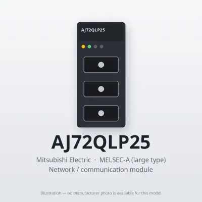 Mitsubishi Electric AJ72QLP25 – Mitsubishi MELSEC-A Network / communication module Mitsubishi Electric AJ72QLP25 – Mitsubishi MELSEC-A Network / communication module