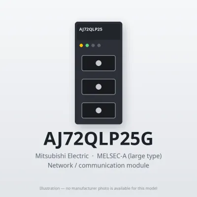 Mitsubishi Electric AJ72QLP25G – Mitsubishi MELSEC-A Network / communication module Mitsubishi Electric AJ72QLP25G – Mitsubishi MELSEC-A Network / communication module