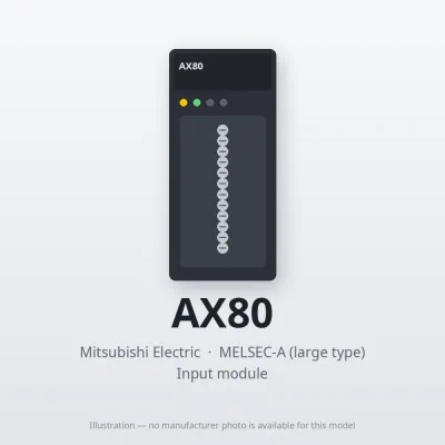 Mitsubishi Electric AX80 – Mitsubishi MELSEC-A Input module Mitsubishi Electric AX80 – Mitsubishi MELSEC-A Input module