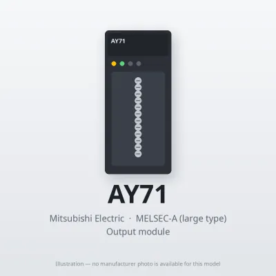 Mitsubishi Electric AY71 – Mitsubishi MELSEC-A Output module