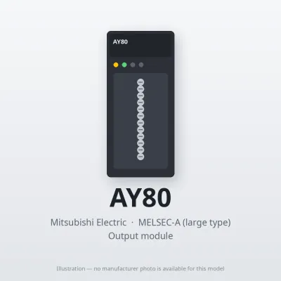 Mitsubishi Electric AY80 – Mitsubishi MELSEC-A Output module