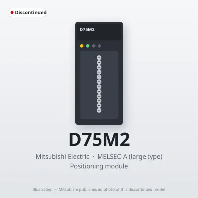 Mitsubishi Electric D75M2 – Mitsubishi MELSEC-A Positioning module