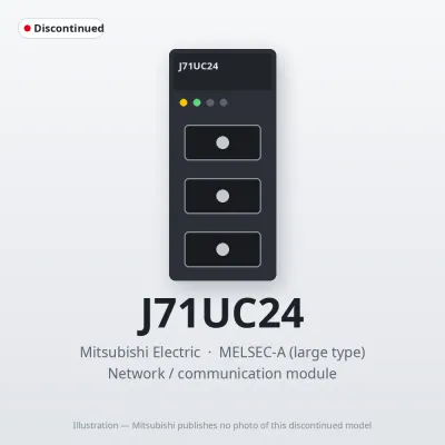 Mitsubishi Electric J71UC24 – Mitsubishi MELSEC-A Network / communication module