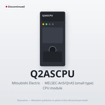 Q2ASCPU Mitsubishi MELSEC-AnS CPU module