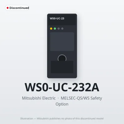Mitsubishi Electric WS0-UC-232A – Mitsubishi MELSEC-QS/WS Safety CPU Mitsubishi Electric WS0-UC-232A – Mitsubishi MELSEC-QS/WS Safety CPU