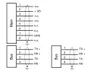 Pepperl Fuchs PHA300-F200A-B17-T-V1D – Vision Sensor — photo 4 of 4