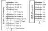 Pepperl Fuchs VOS-PROG1 – Evaluation board for VOS cameras — photo 4 of 4