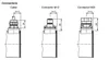Pepperl Fuchs ENI58IL-R* – Incremental rotary encoder — photo 4 of 6