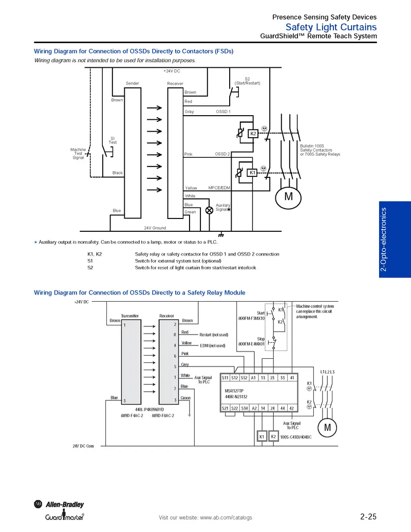 Rockwell Automation / Allen-Bradley 440L-S4J1120YR — photo 4 of 4