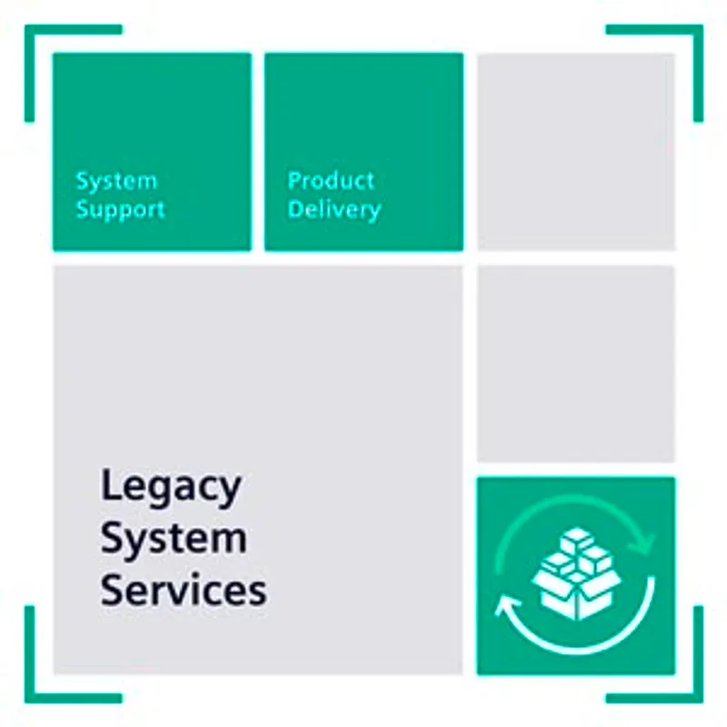 Siemens 9LA1110-8LA13-1AA0-Z Y01 – Legacy System Services V1.3 1-year LSS - system support DCS…