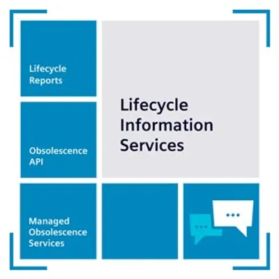 Siemens 9LA1276-8AG10-2CD0 – Lifecycle Information Services extended