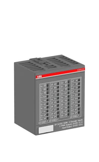 ABB CD522
