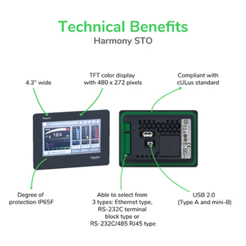 touch panel screen, Harmony STO & STU, 4.3inch wide, Ethernet — photo 3 of 4